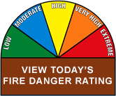 Today's Fire Danger